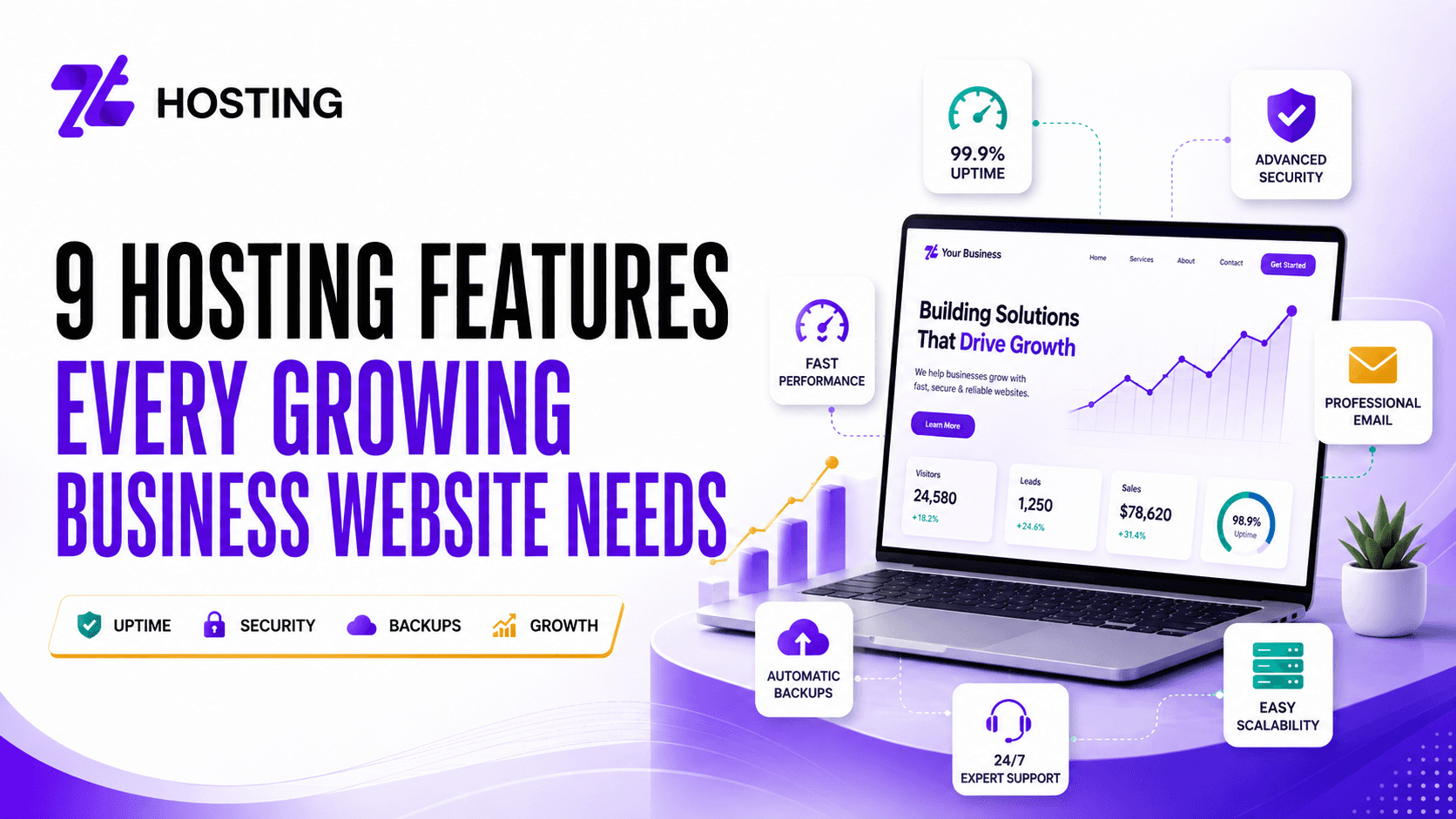 9 Hosting Features Every Growing Business Website Needs