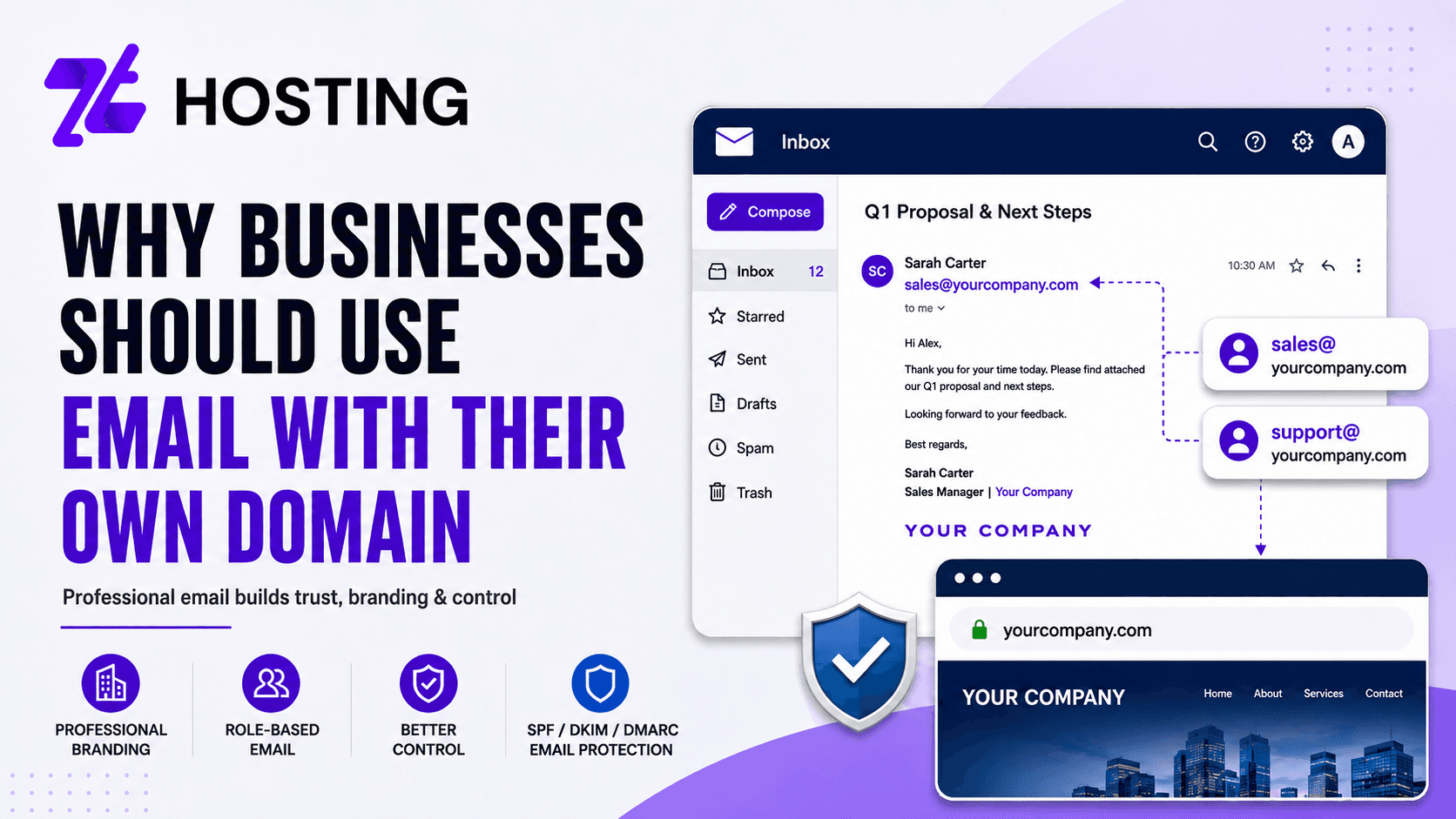 Why Businesses Should Use Email With Their Own Domain