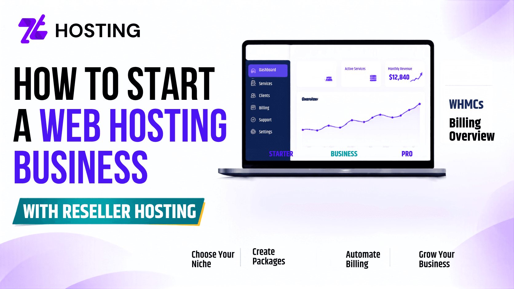 How to Start a Web Hosting Business With Reseller Hosting