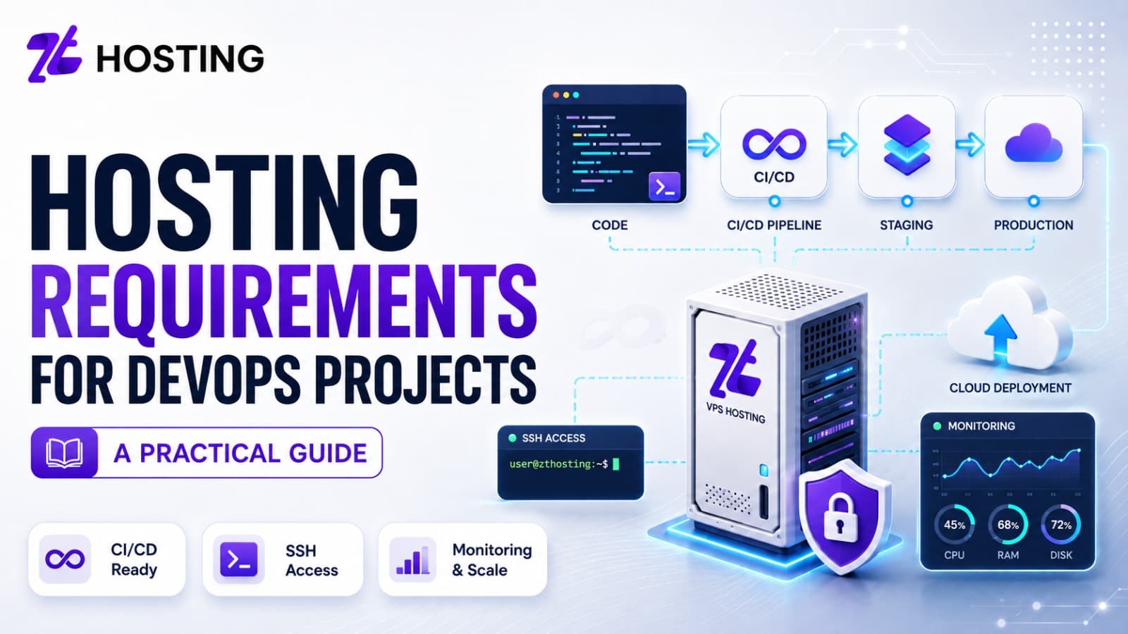 Hosting Requirements for DevOps Projects: A Practical Guide