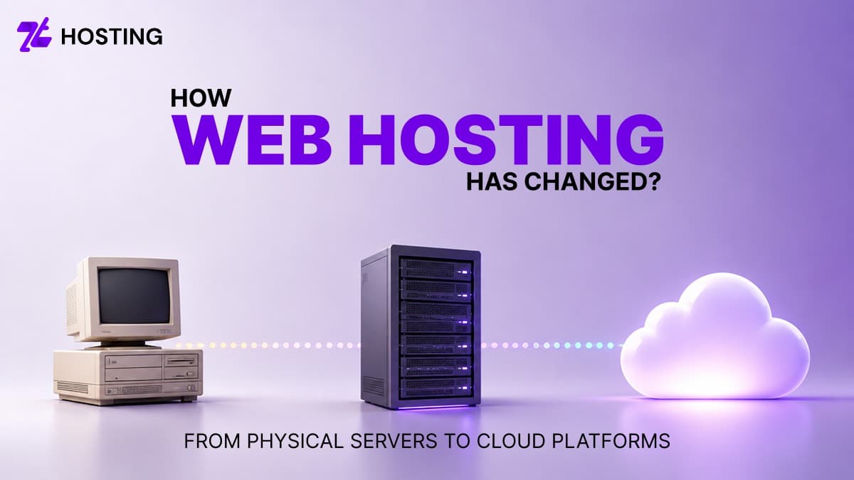 How Web Hosting Has Changed: From Early Websites to Modern Hosting