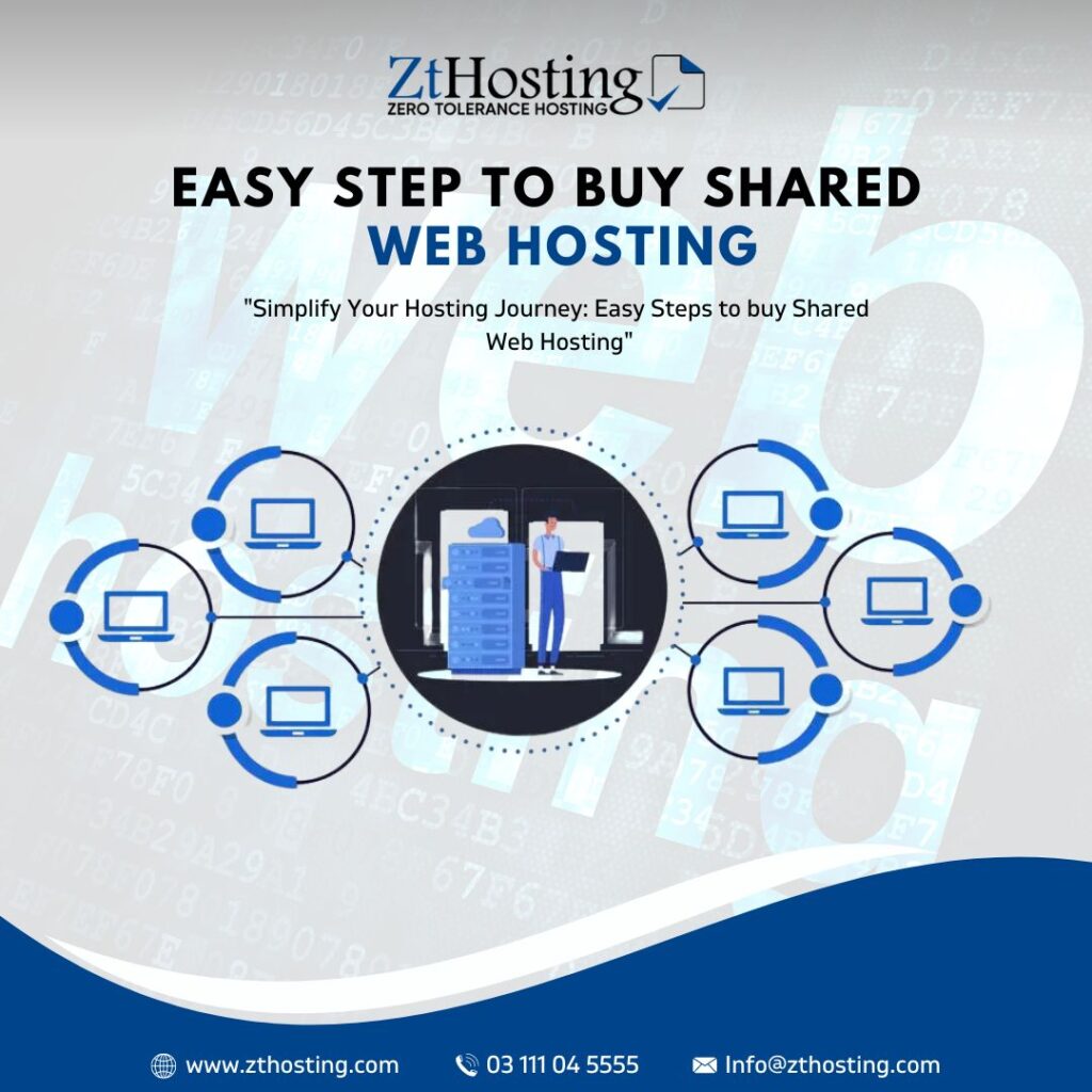 Shared web hosting