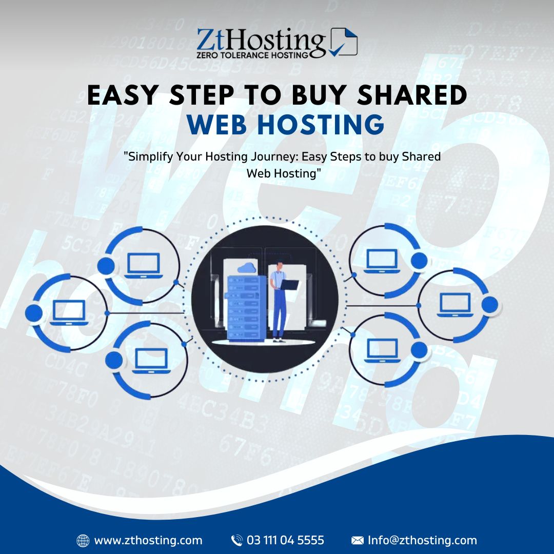 Shared web hosting